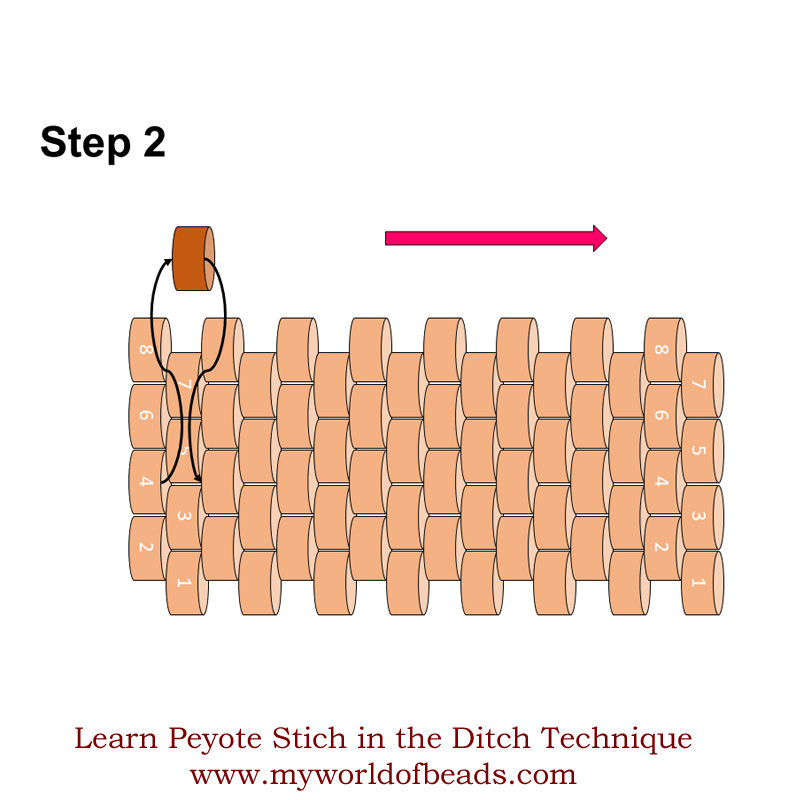 Learn Peyote stitch in the ditch technique, Katie Dean, Beadflowers