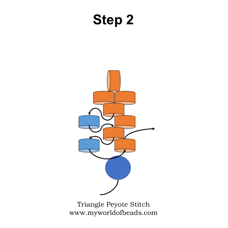 Triangle Peyote stitch: your complete how-to guide, Katie Dean, My World of Beads