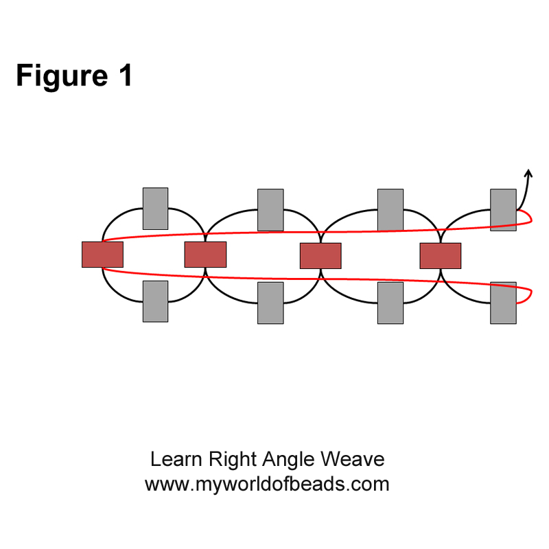 How to do tubular Right Angle Weave, Katie Dean, My World of Beads