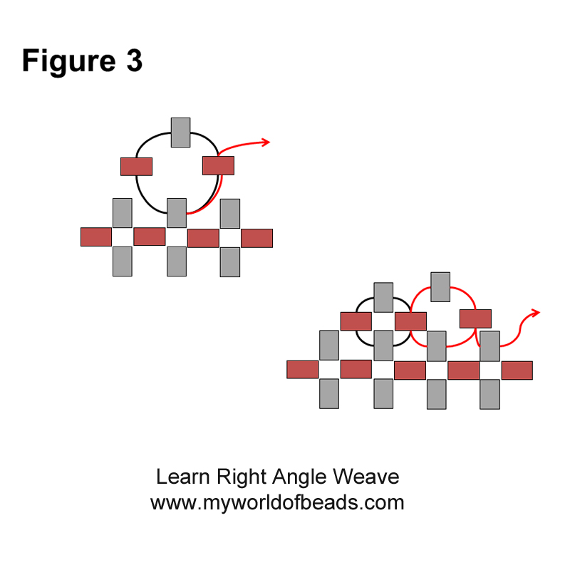 How to do tubular Right Angle Weave, Katie Dean, My World of Beads