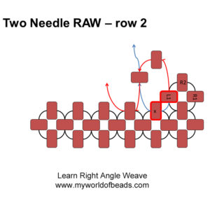 2 needle RAW