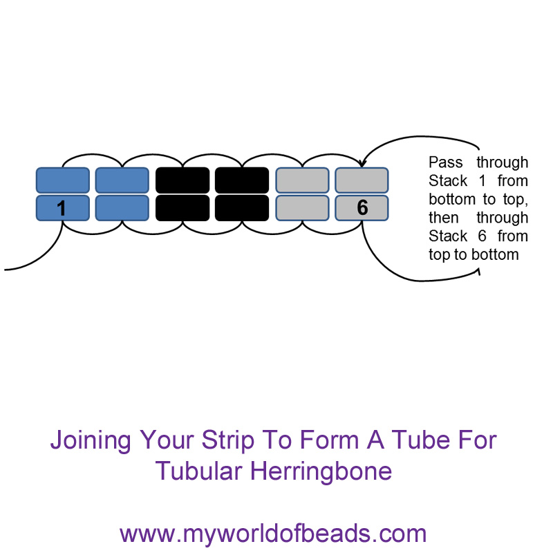 Joining a ladder stitch strip into a tube for tubular herringbone, Katie Dean, My World of Beads