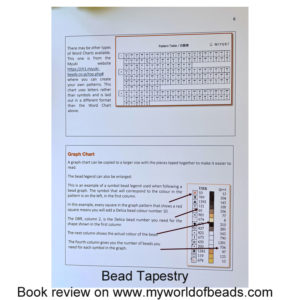 Bead Tapestry book by Jacqueline McCloy Pell, reviewed by Katie Dean, My World of Beads